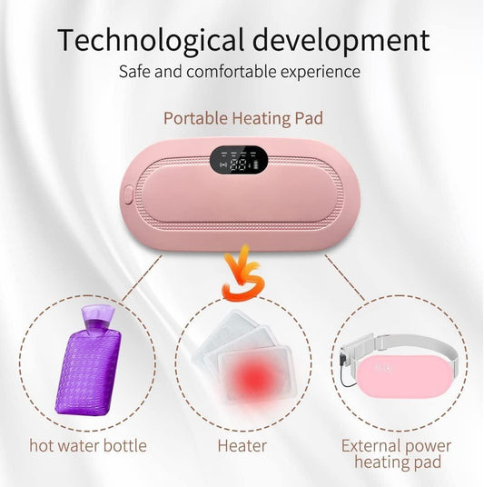 Portable Cordless Heating Pad - Menstrual Heating Pad For Girls & Women